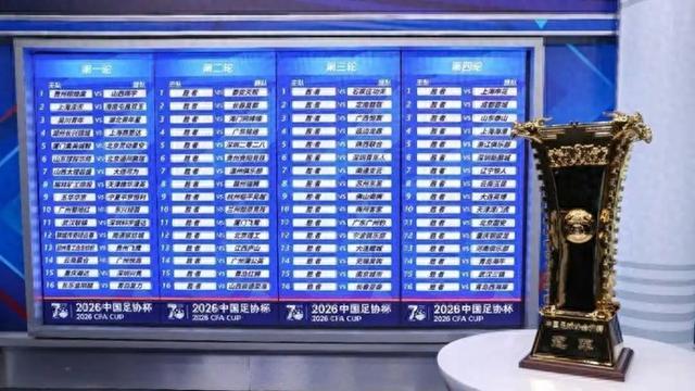 足协杯抽签上海四队同处上半区,前申花投资人朱骏的球队要碰海港?